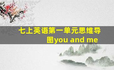 七上英语第一单元思维导图you and me